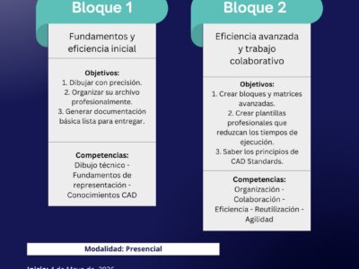 Curso inicial de Autocad