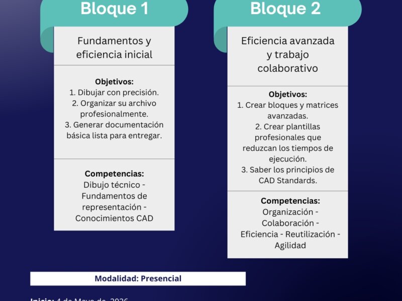 Curso inicial de Autocad